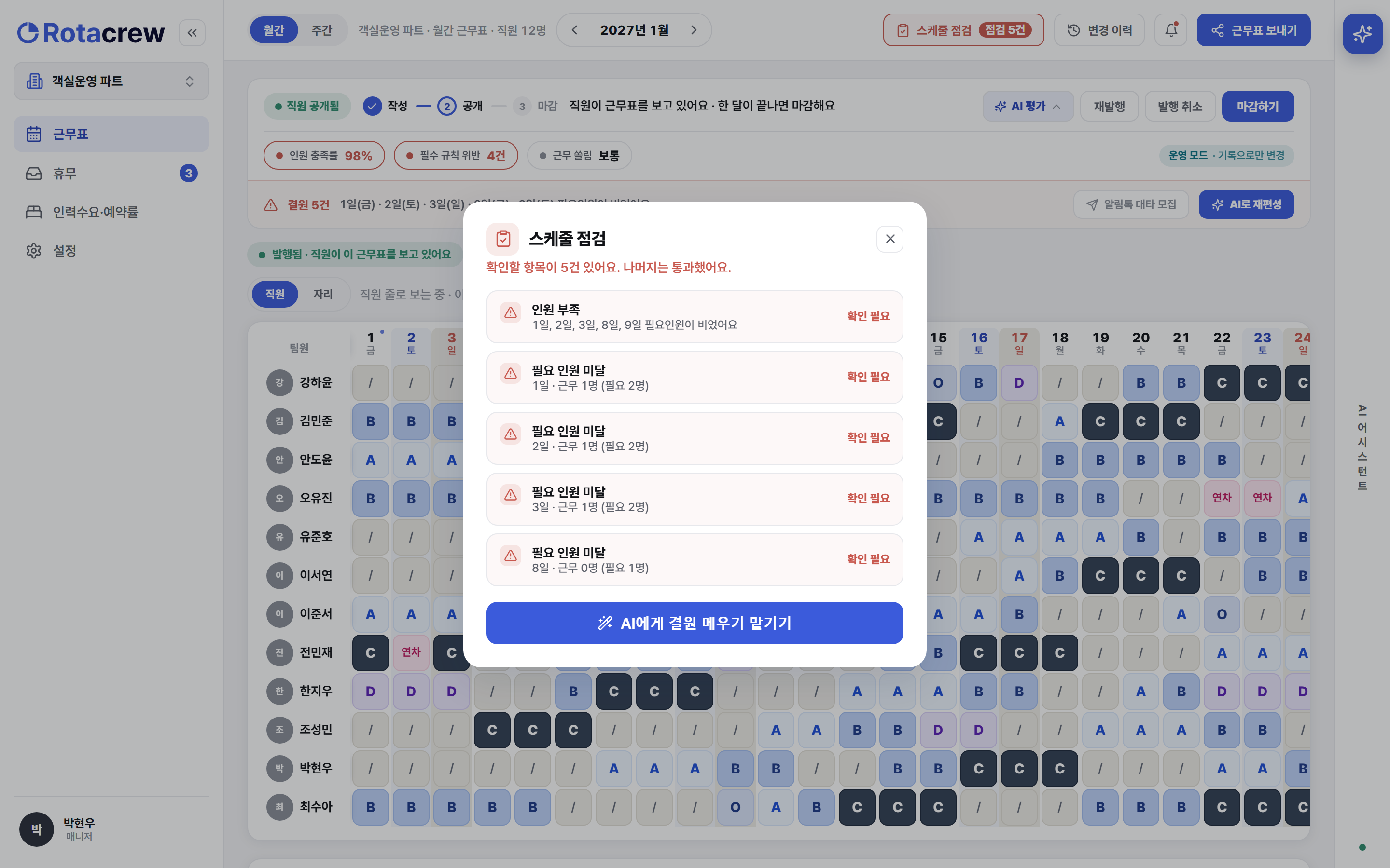 스케줄 점검 패널. 인원 부족과 필요 인원 미달 항목이 날짜와 함께 다섯 장의 카드로 나열되고, 각 카드에 확인 필요 표시가 붙어 있으며, 아래에 AI에게 결원 메우기 맡기기 버튼이 있다.
