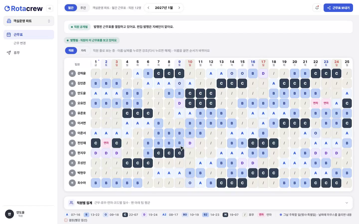 직원 화면. 근무표와 휴무 메뉴만 보이고 운영 메뉴는 없다.
