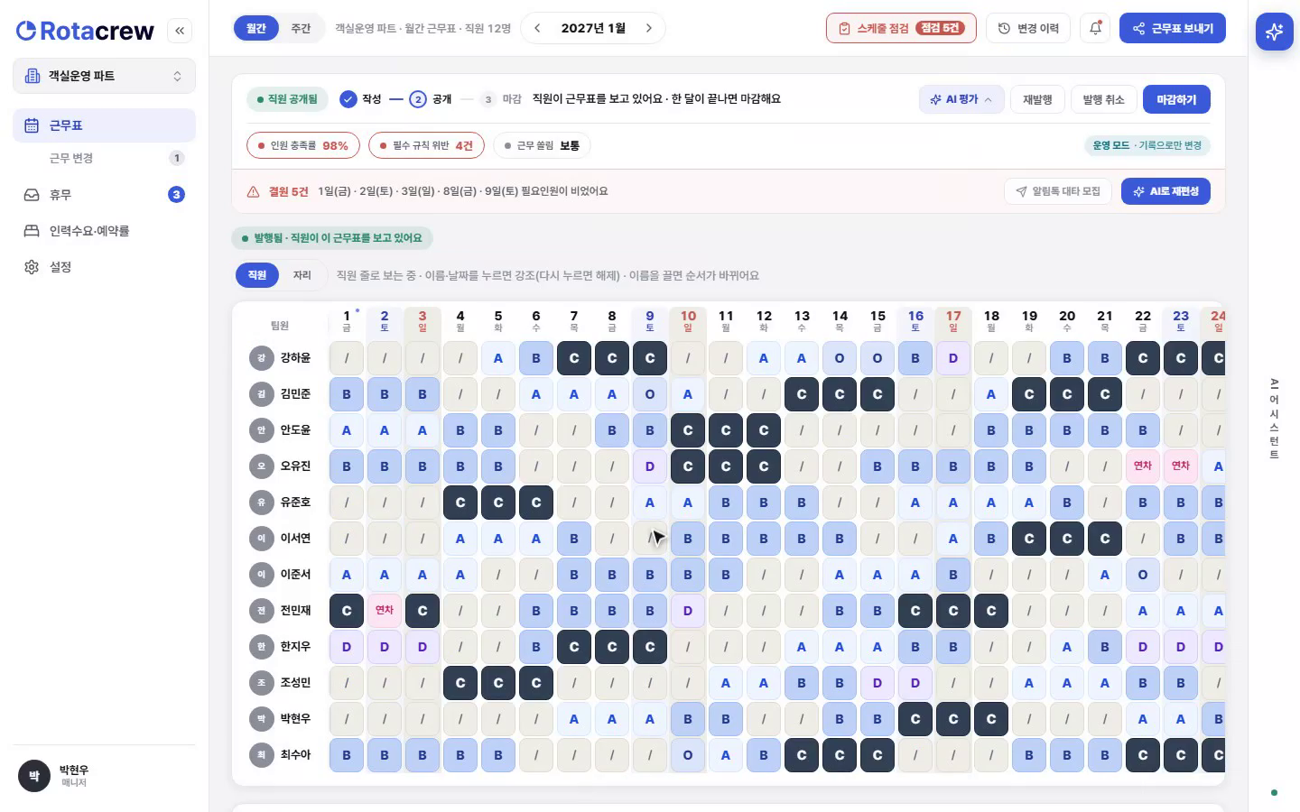 관리자 화면. 근무표, 근무 변경, 휴무, 인력수요·예약률, 설정 메뉴가 모두 보인다.