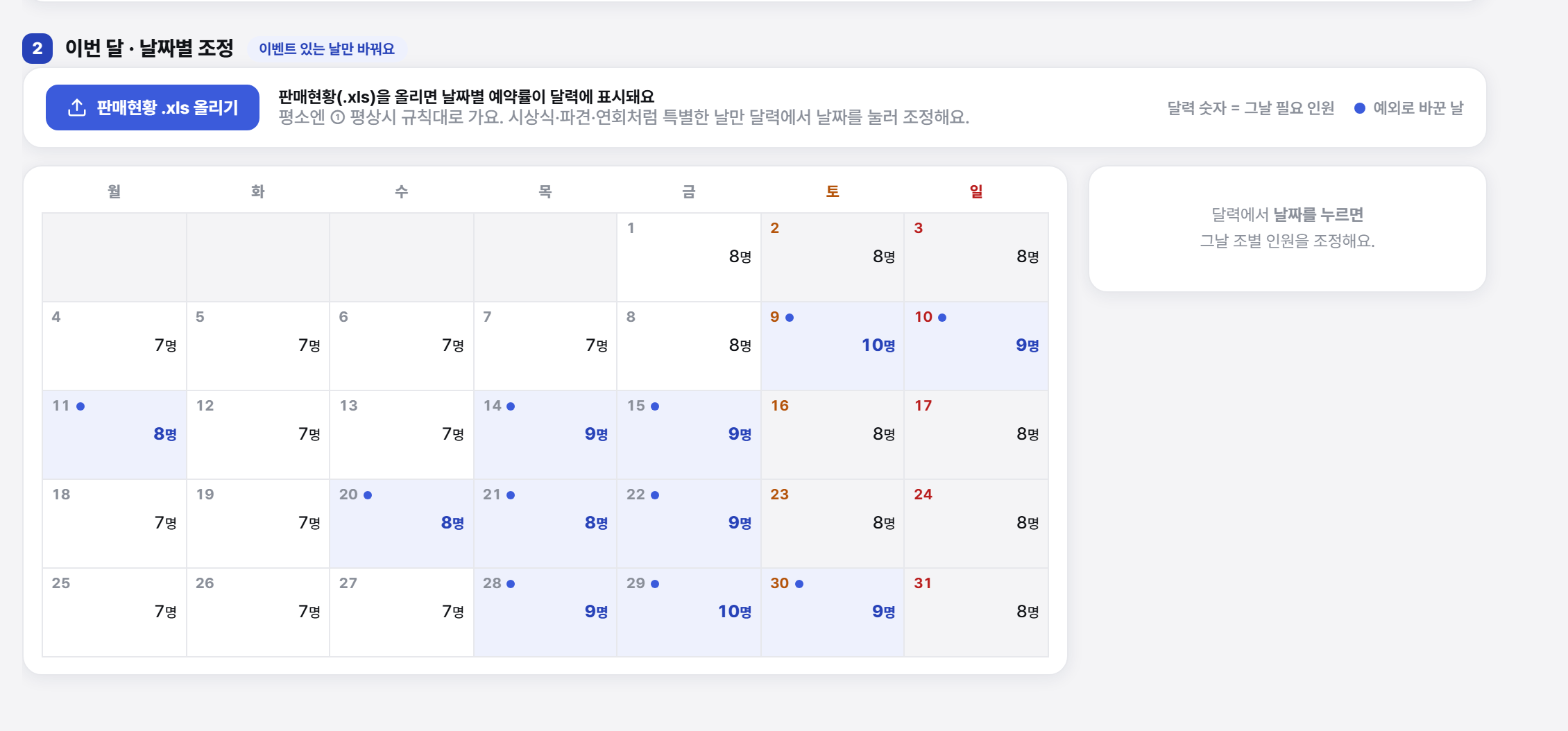 이번 달·날짜별 조정 달력. 날짜마다 필요 인원 숫자가 있고, 예외로 바꾼 날은 점으로 구분된다.