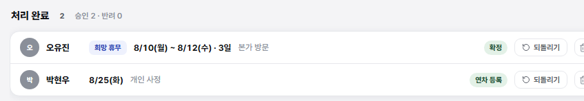 처리 완료 목록. 확정 배지가 붙은 처리 건 옆에 되돌리기 버튼이 있다.